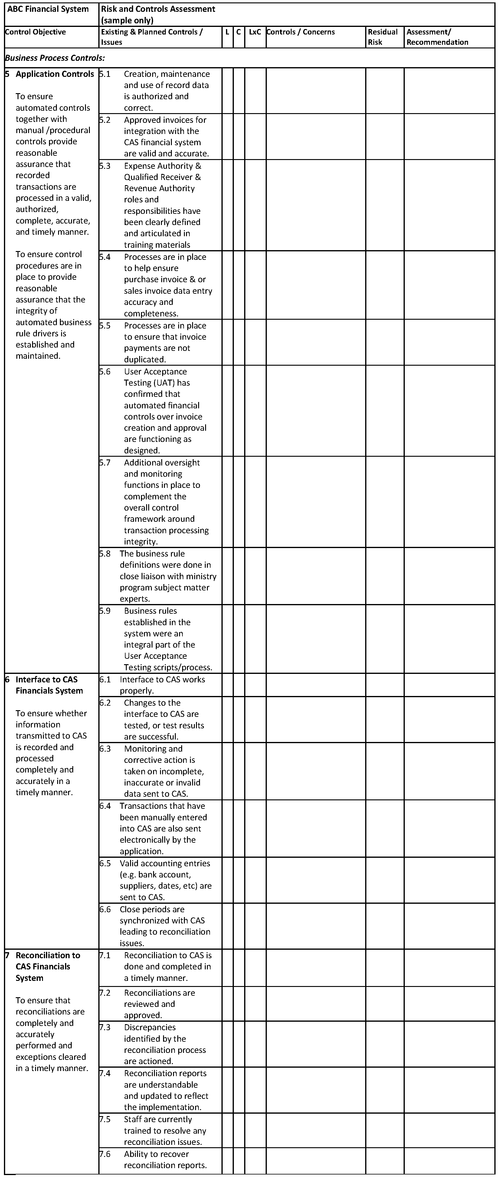 Click to Zoom FRCR Matrix