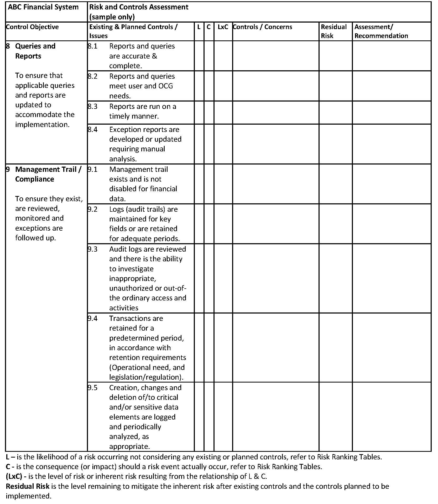 Click to Zoom FRCR Matrix